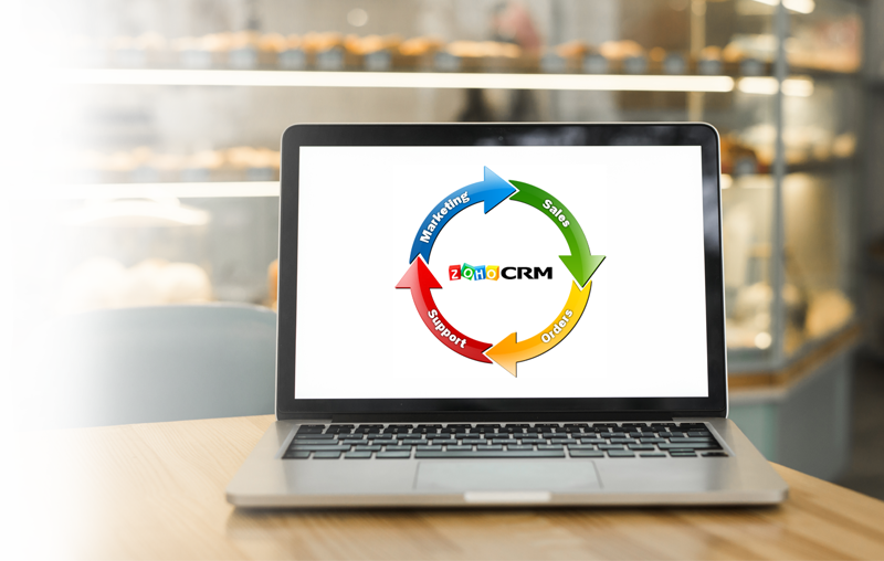 Gambar 4 - Best ZOHO CRM Services Provider