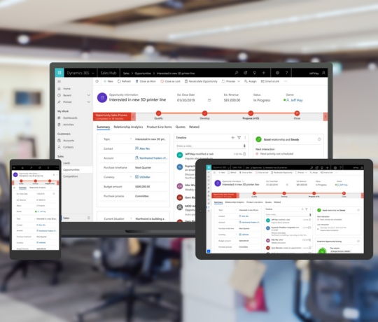Microsoft Dynamics 365 Sales (1) Microsoft Dynamics 365 Sales