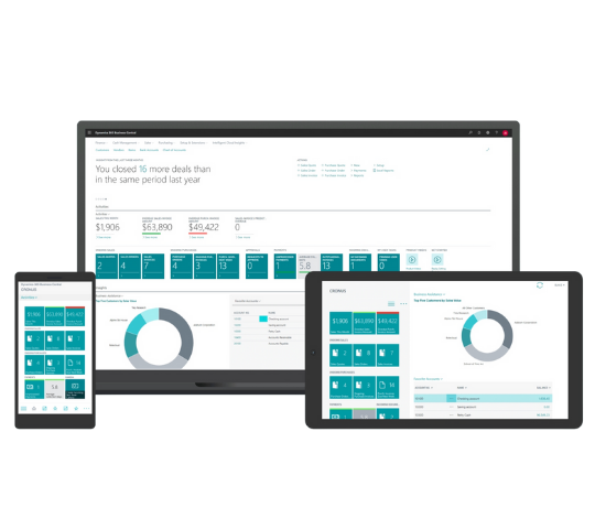 Dynamics 365 & SAP Integration