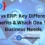 PLM vs ERP: Key Differences, Benefits & Which One Your Business Needs